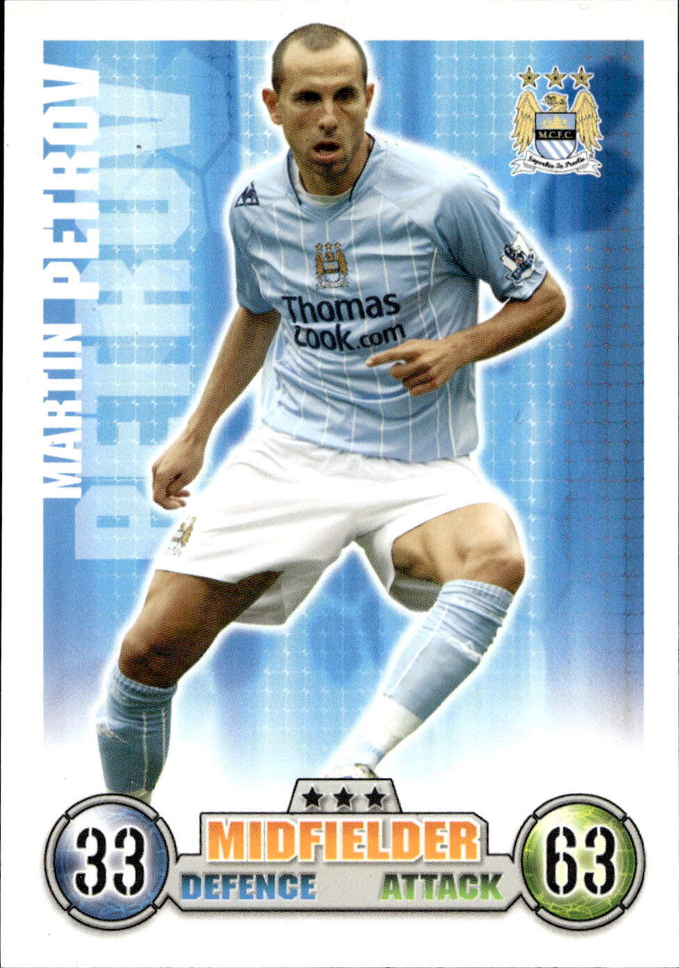 Premier League 2008